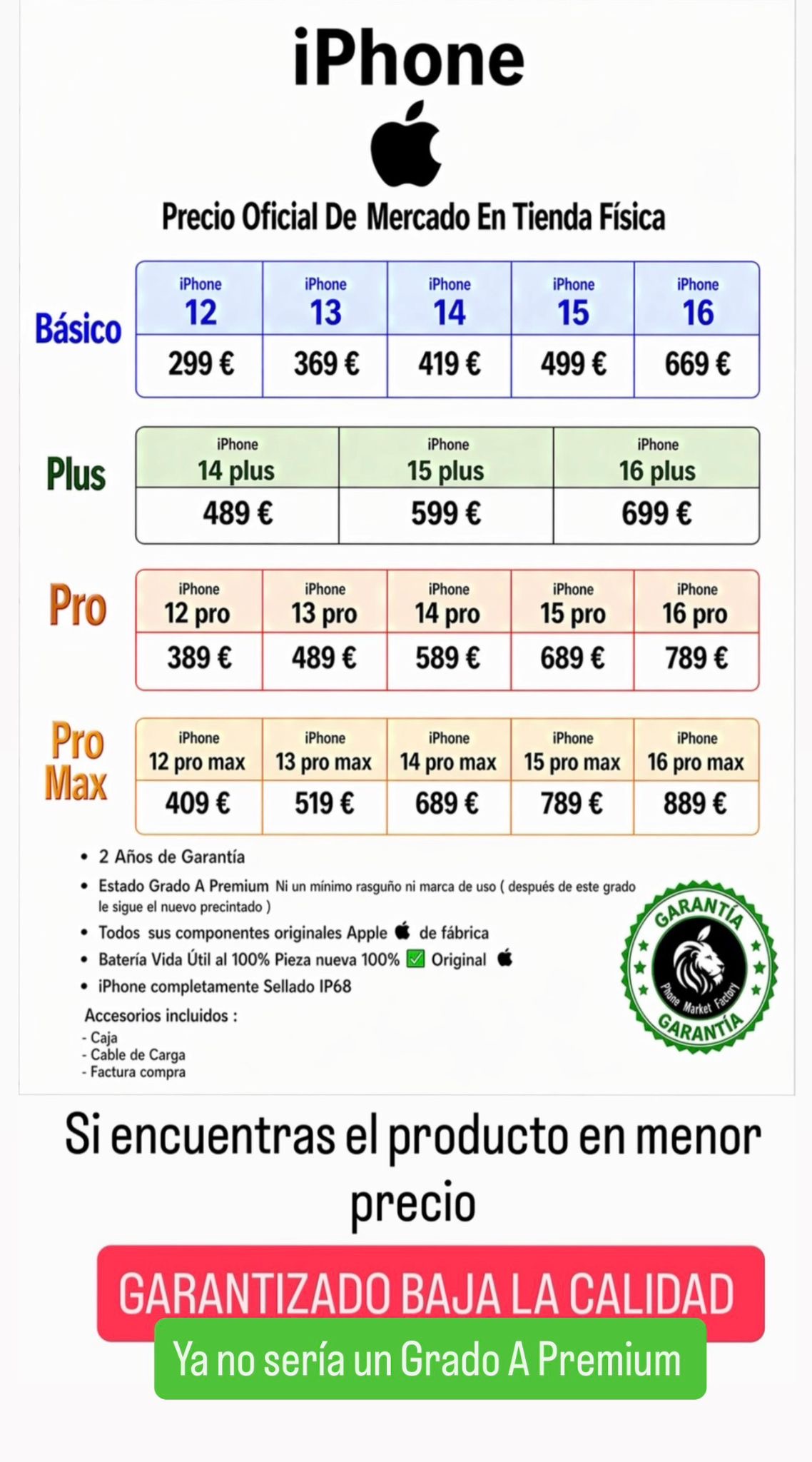 Lista de Precios Grado A Premium